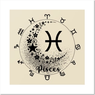 esoteric zodiac signs Posters and Art